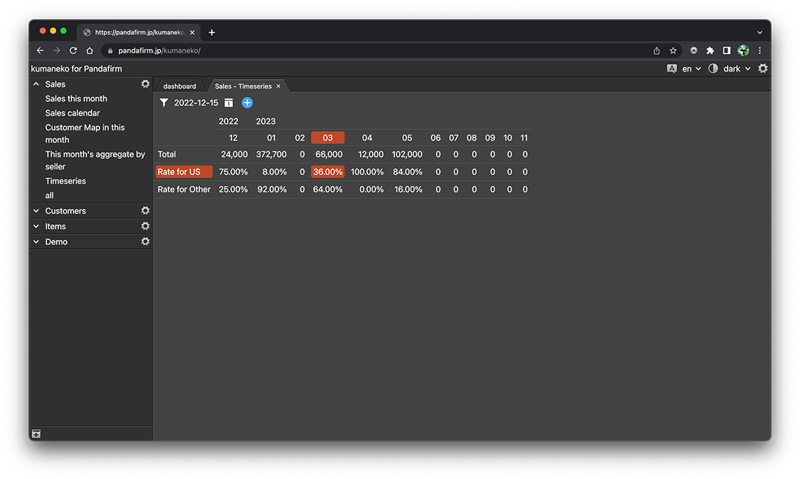 Use Time Series Calculation View Kumaneko Docs use-time-series-calculation-view-kumaneko-docs